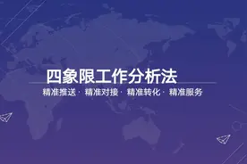 销售高管的必修课《四象限工作分析法》学会这些 终身受益图片
