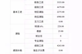 深圳教师集体晒出“工资单”，偏远地区教师羡慕！网友却质疑图片