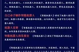 I , ROBOT!!何谓智能机器人图片