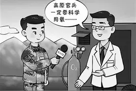 高原用氧有方可循图片