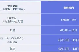 2020年国家医师资格考试开始缴费啦图片