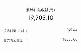 单篇文章收益 26,000元 小姑娘靠今日头条实现了财富自由的梦想图片