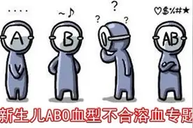 母胎ABO血型不合溶血病全攻略图片