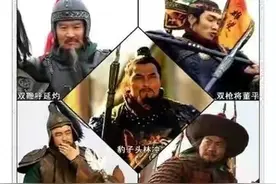 《水浒传》梁山五虎+八骠骑武功排行图片