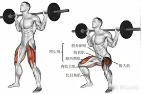 健身器材篇（杠铃，哑铃）图片