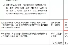 不办理4个月经营管理签证的服务机构是不专业的图片