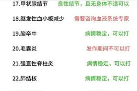 新冠疫苗接种禁忌人群一览表图片