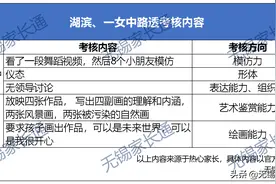 现场实拍｜无锡一女中、湖滨中学20年术科测试，都考核了什么？图片