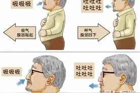 非常有效的肺部功能锻炼法，家里有喘的老人赶紧收藏图片