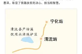 铁路为何在这些地方拐了个弯？图片
