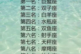 撞了南墙也不回头！这三个星座最倔强，最有血性，却也最容易成功图片