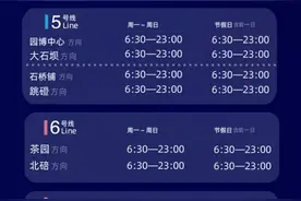 末班延至23点发车！下月起，晚上乘坐轨道交通更方便了图片