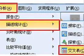 分类数据假设检验 之 成组四格卡方检验简介图片