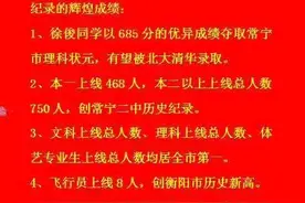 2020年常宁市一中、二中高考喜报。图片