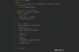 Java List结构转Tree树形结构_非递归_简单优化版图片