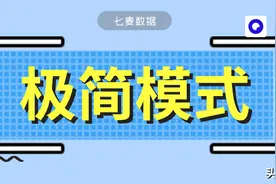 浏览器免费、无广告，“夸克”连续霸榜7天，极简模式或成趋势图片