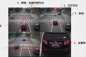 从电子警察工作原理来分析：红灯过线停在哪才算闯红灯？图片
