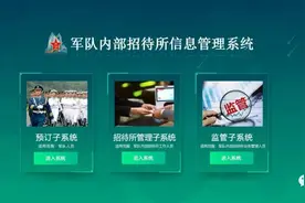 重磅！全军173个军内招待所2月1日起开通军网预订图片