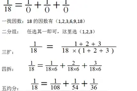 好学又好记：分数拆分法，一口诀搞定，既快且正确图片
