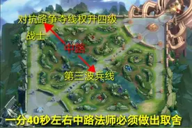 王者荣耀体验服中路兵线改动，中单工具人现象能否缓解？图片