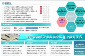 下半年自学考试准考证打印全流程图片