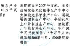 商丘10个项目调入河南省重点建设项目，未来发展如虎添翼图片