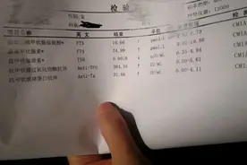爬楼梯喘的厉害，脖子肿查出甲亢，开始吃药之旅图片