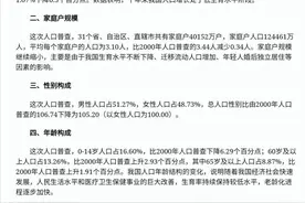 从全国人口普查，看男女比重图片