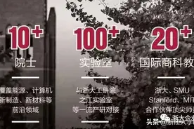 浙江大学企业家学者项目2021级开学典礼顺利举行图片