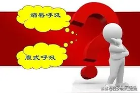 【肺康复科普系列之四】腹式呼吸锻炼图片