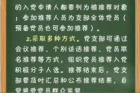 微党务 | 党员、群团组织推荐入党积极分子人选要注意这些问题！图片