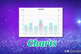 超轻巧 Canvas 图表库图片