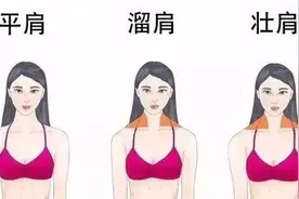 斜方肌肥大真的是你想要的吗？图片