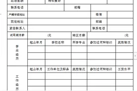 新员工入职登记表（范本）图片