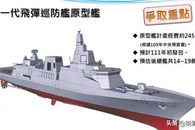 台军计划制造19艘“震海”导弹巡防舰图片