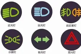 知识贴 | 交警蜀黍教你5种常用汽车灯语，看完秒懂！图片