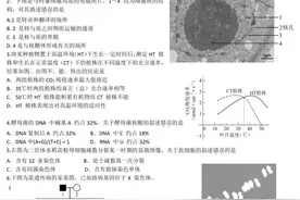 2021年北京高考生物试题图片