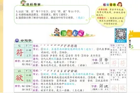 三年级语文下册，第三单元课堂点拨+知识点梳理图片