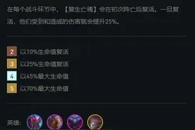 云顶新版高爆发阵容：复生恐惧刺 稻草梦魇双C起舞图片