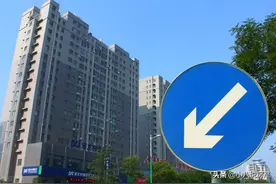 3月已开盘，天津市31个新楼盘房价汇总图片