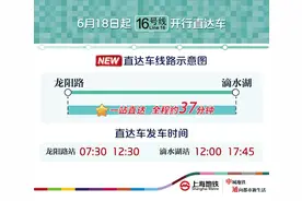 16号线工作日开直达车 龙阳路到滴水湖37分钟图片