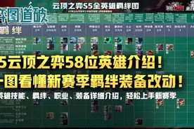 S5云顶之弈58位英雄介绍！一图看懂新赛季羁绊装备改动图片