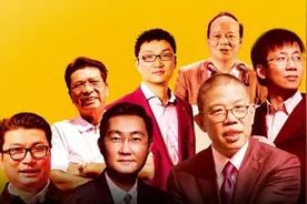 福布斯发布中国内地富豪榜，美的、欧派、公牛等创始人均在榜图片