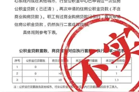宁波二套房公积金利率上浮？不实！图片