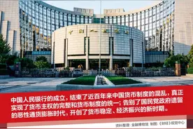 一图还原中国人民银行历史沿革图片