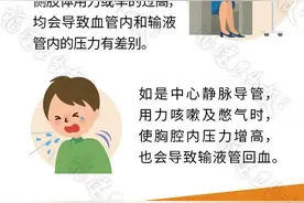手肿、回血、淤青、刺痛……输液时，遇到这些问题，怎么办？权威回答来了图片