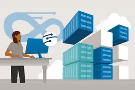 使用 SAML2 登录 AWS 中国区控制台图片