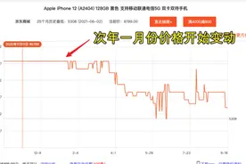 为什么很多人宁愿首发入手iPhone 13，也不等双十一？图片