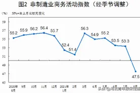 最新！降息后，保定24家银行存款利率大PK图片