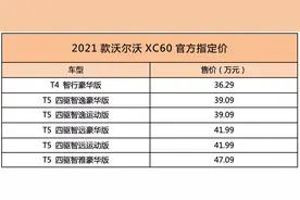 号称30万元级最安全的SUV沃尔沃XC60新款上市，顶配上调1000元图片